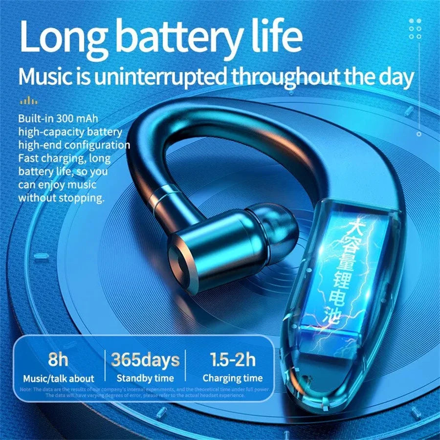 Wireless Bluetooth Headset Single Earplug