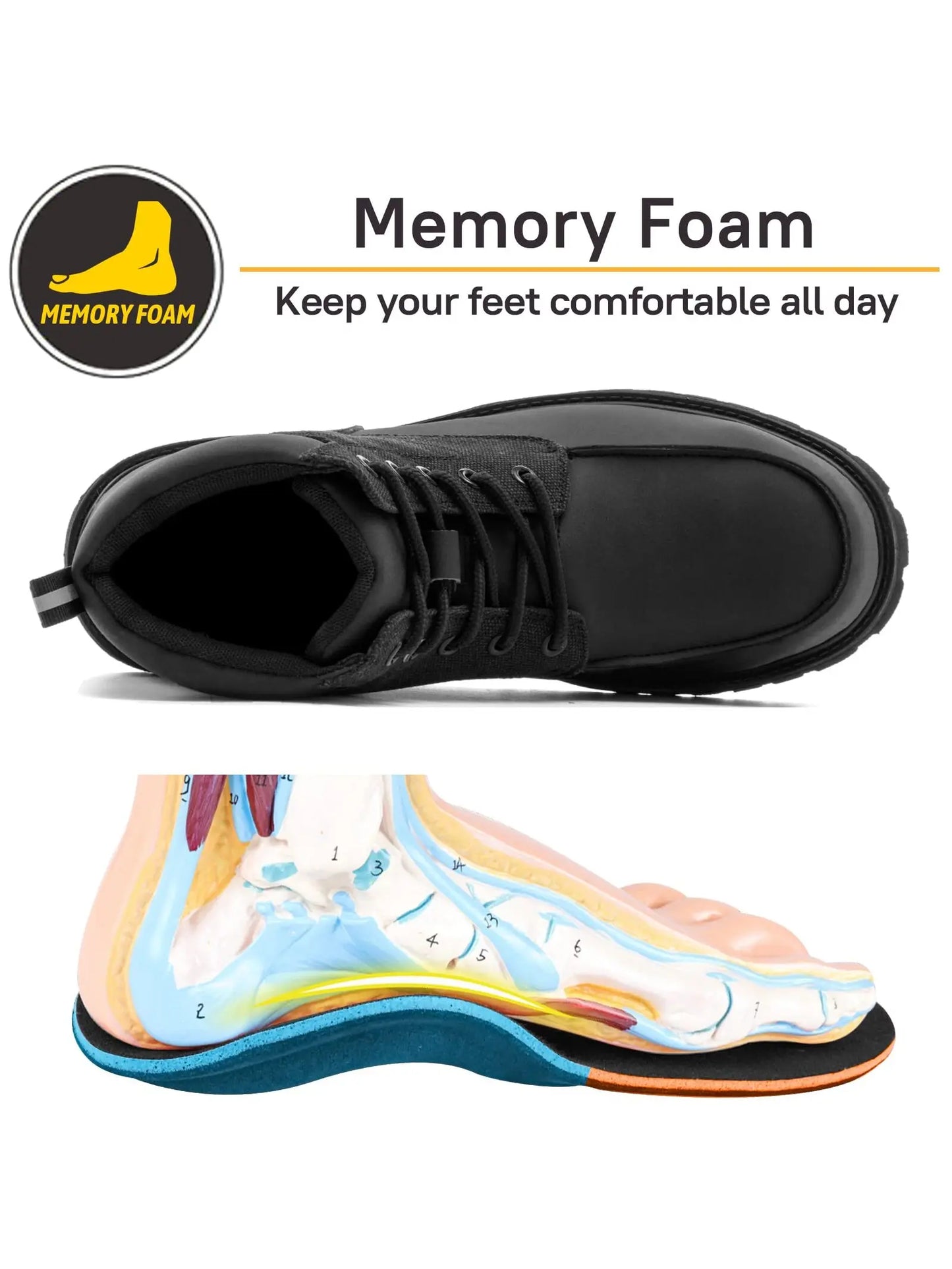 SUADEX Steel Toe Boots for Men Women Waterproof Indestructible Work Safety Boot