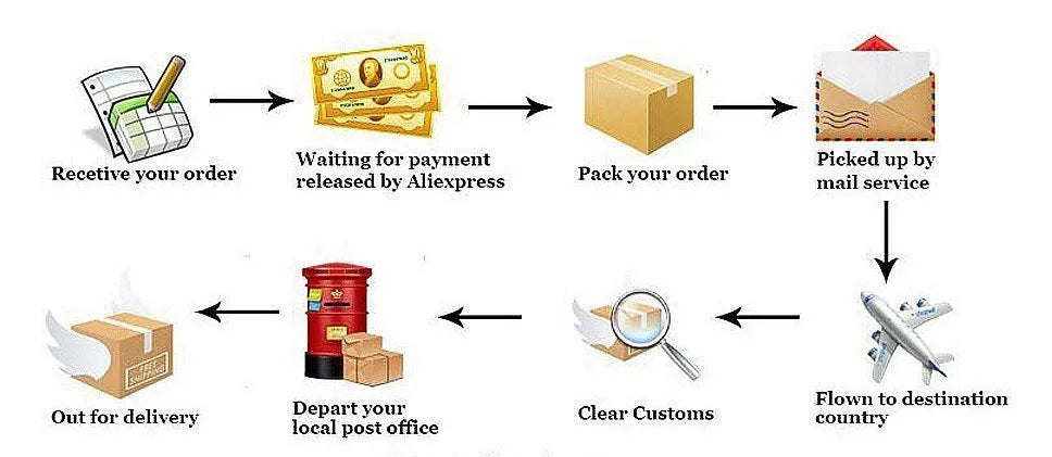 Summer Maxi Dress Women Sexy Split Fashion Sleeveless